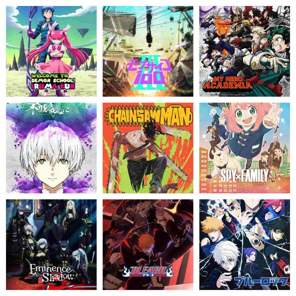 Which anime studio has the best waifus  CloverWorks VS JCStaff VS A1  Pictures Final  rWaifuPolls